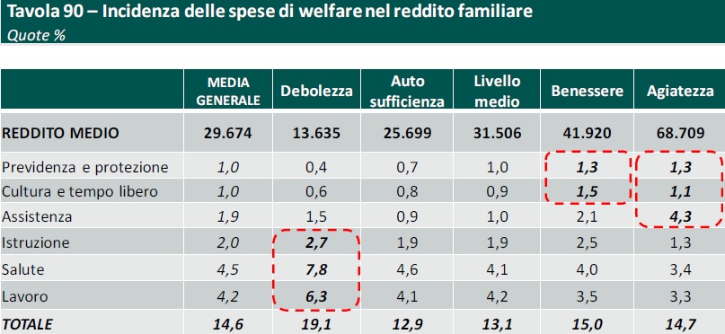 welfare-1
